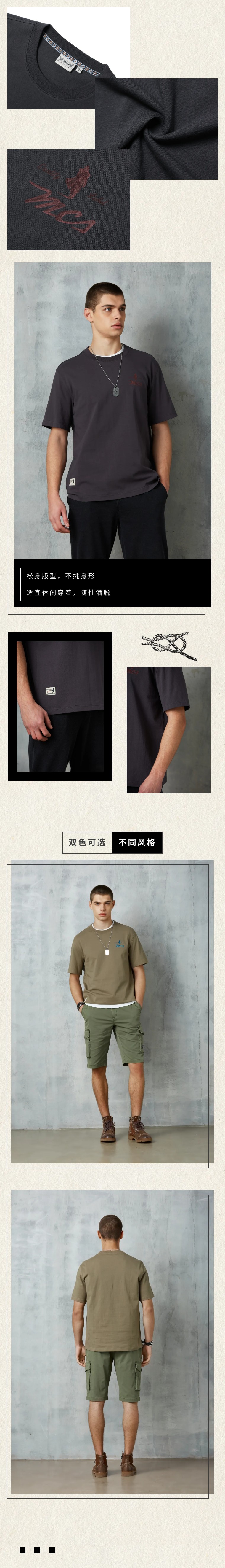 夏日Workwear怀旧风的正确打开方式(图6)