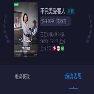 《不完美受害人》演技排名，刘奕君第一，陈数第二，周迅没进前五