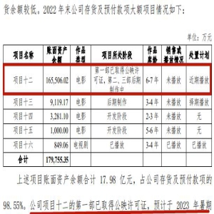 郑伊健夫妻逛超市，她56岁仍帅气，蒙嘉慧发福驼背比普通大妈还老