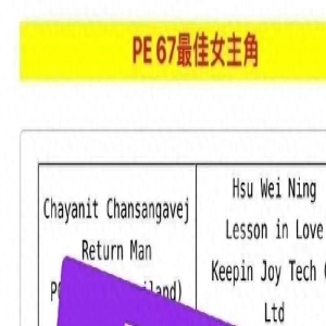 赵露思入围亚洲电视大奖最佳女主角，网友质疑演技烂、奖项太水