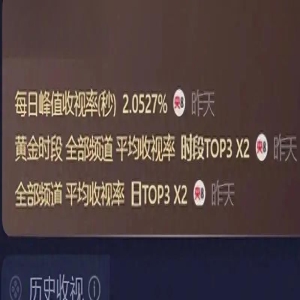 《小满生活》秦昊坦言:在家与伊能静一起追剧,每个角色都有故事