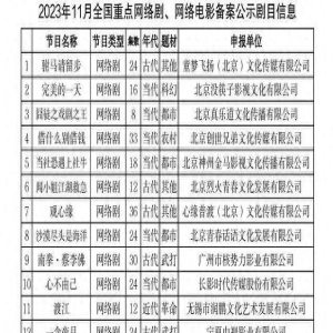 《鹊刀门传奇》第二季定了原班人马明年暑期档江湖再见