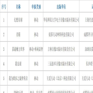 《绝区零》《鸣潮》《射雕》来啦，10月国产网游版号众星云集